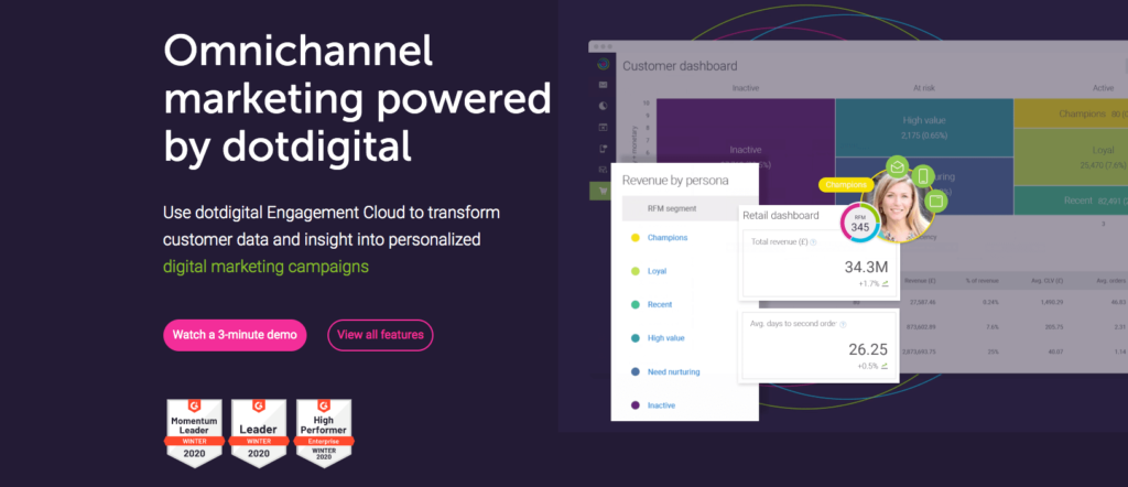 Mailchimp alternatives 2020