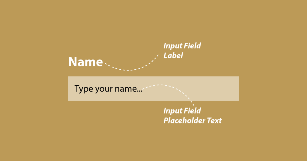 styling contact form