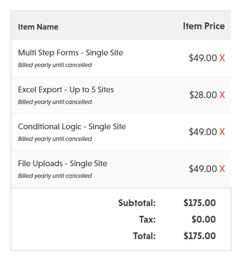 Ninja Forms Pricing