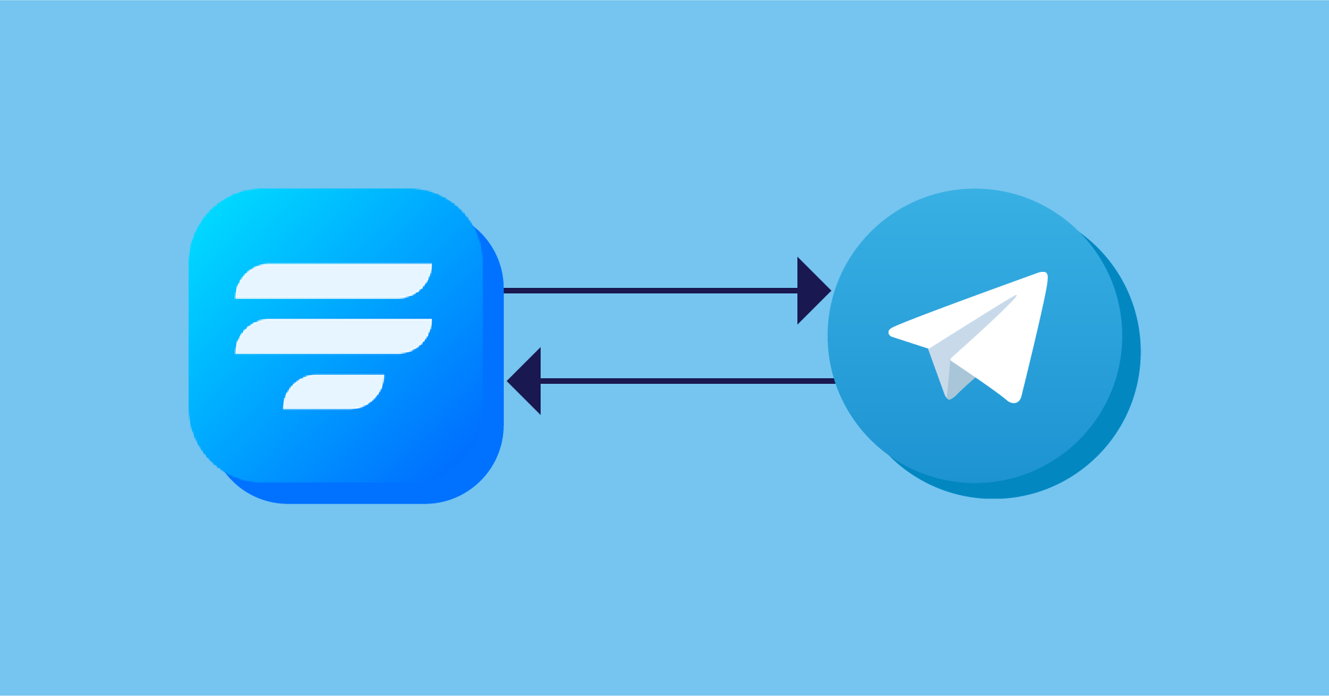 Fluent Forms Update 3.6.65: Coupon Code, Telegram Feed, and More ...
