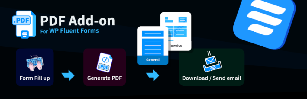 Fluent Forms PDF Add-on