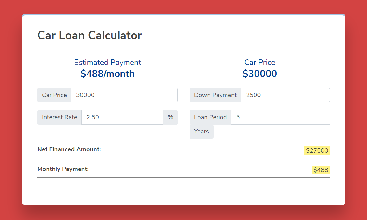 How to Add a Car Loan Calculator in WordPress - Fluent Forms