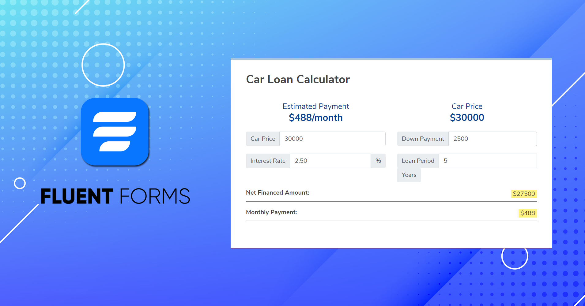 Car Loan Calculator in WordPress