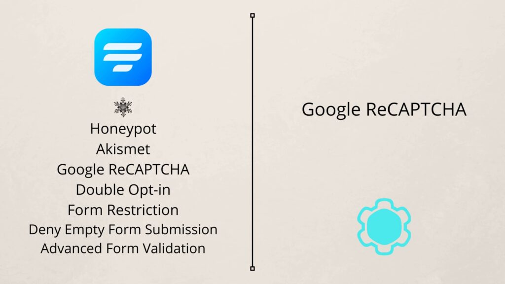 WordPress anti-spam features comparison -  Contact Form by Supsystic vs Fluent Forms