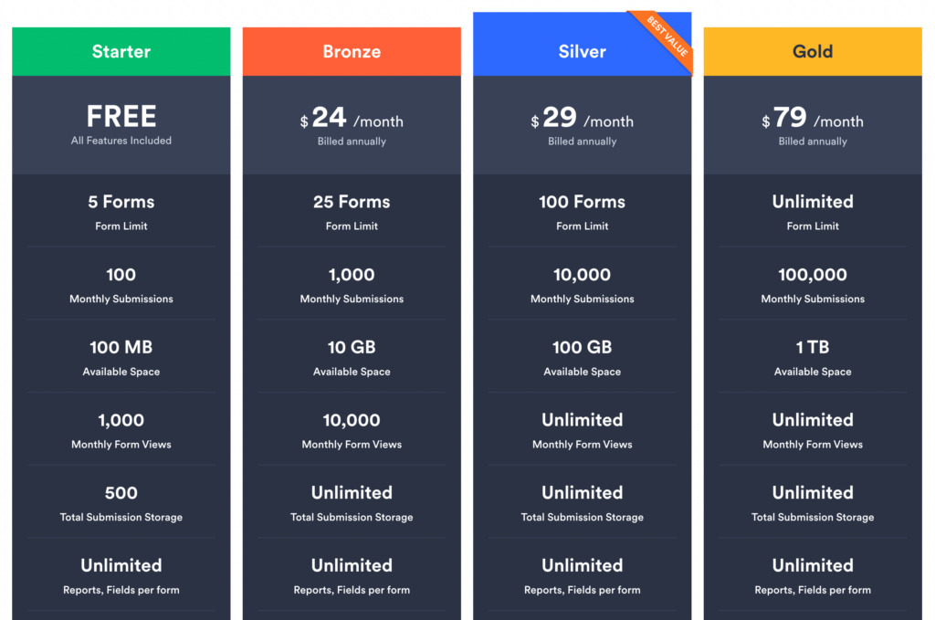 JotForm vs Fluent Forms - JotForm pricing plan