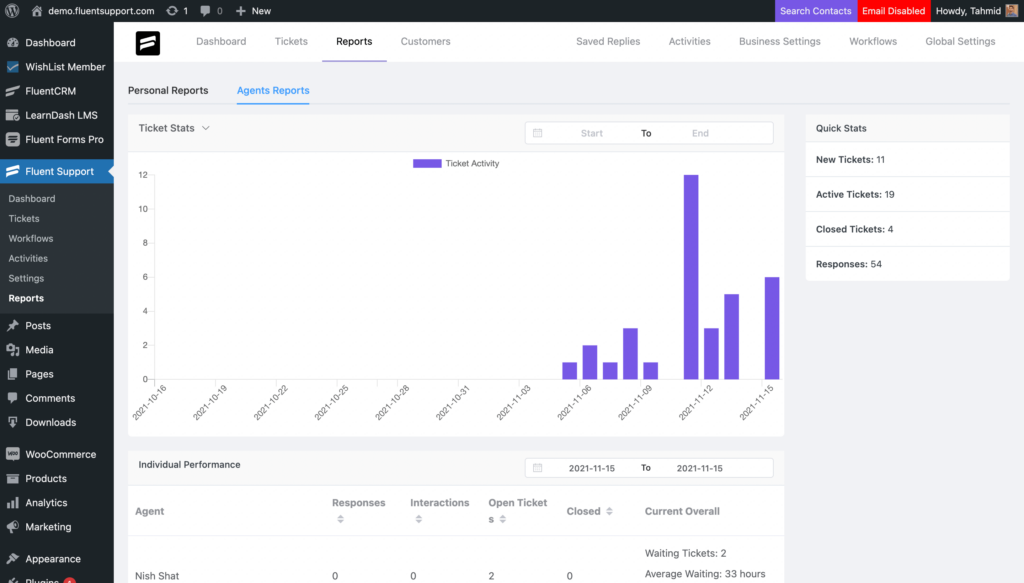 Analytics - Fluent Support review