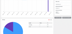 WordPress Data Visualization in 4 Easy Steps - Fluent Forms
