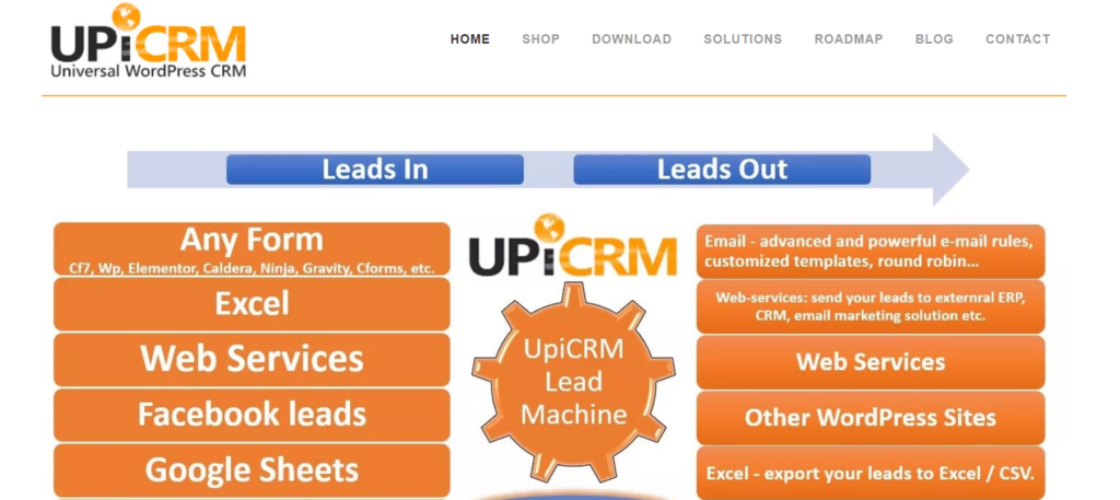 WordPress CRM Plugin - UpiCRM