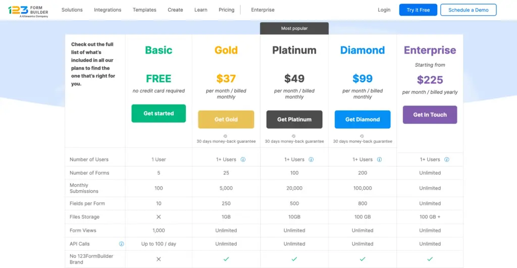 123 Form Builder pricing