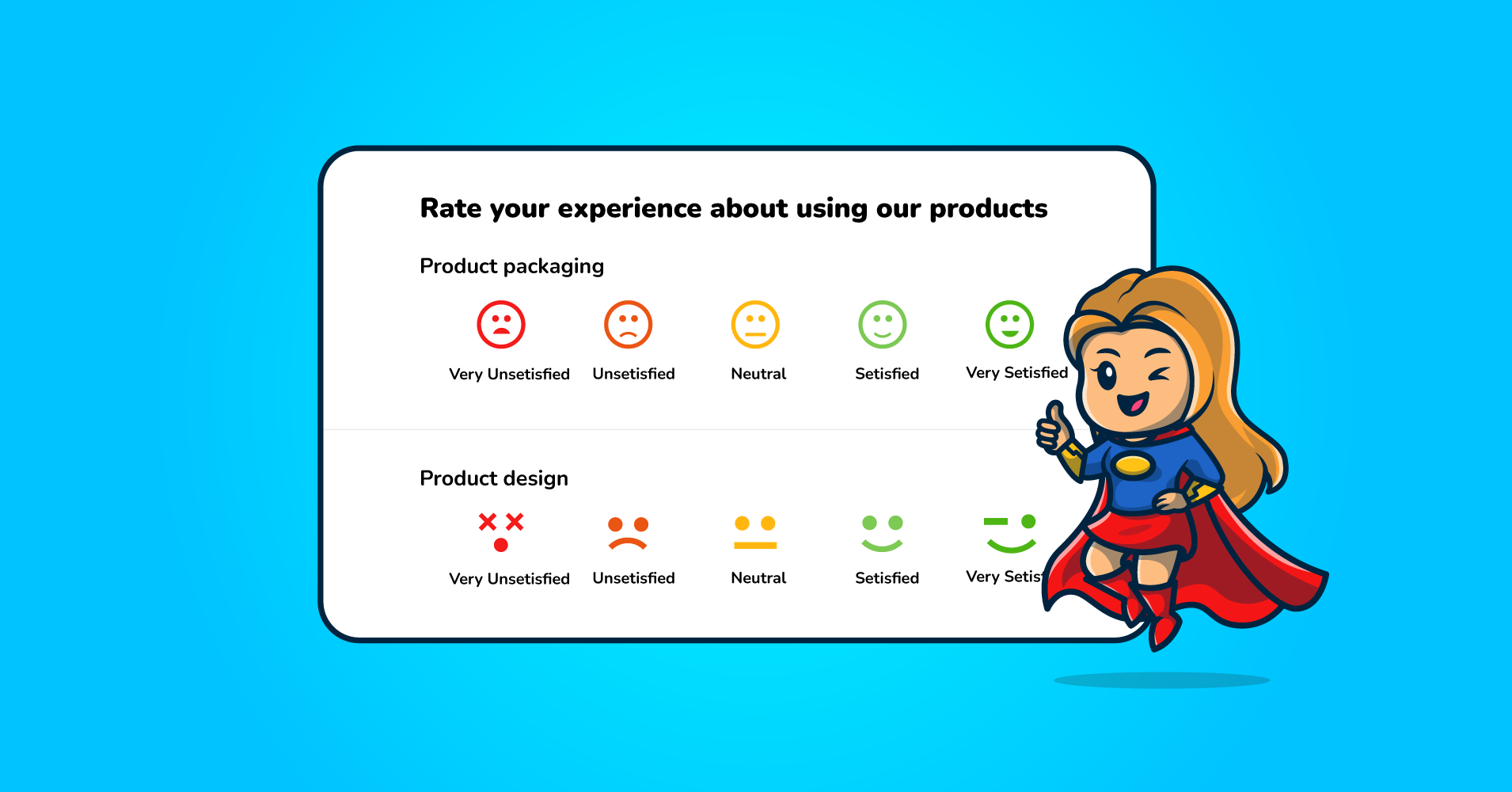 likert scale