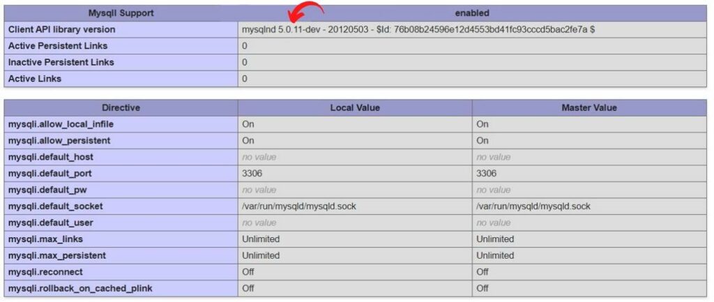 Checking if the MySQL extension is installed  