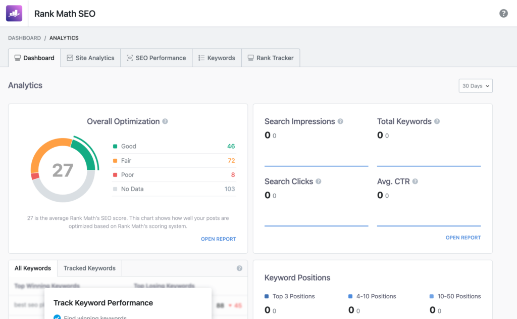 Rank Math SEO dashboard