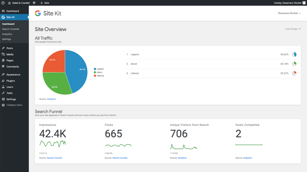 Site Kit dashboard 