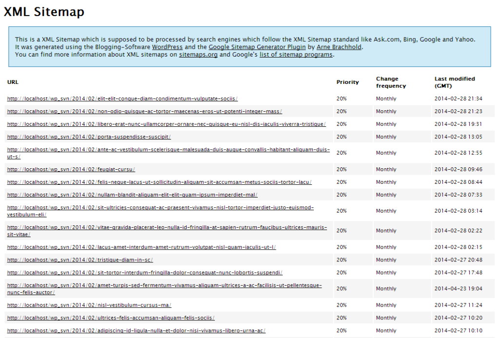 Google XML sitemap 