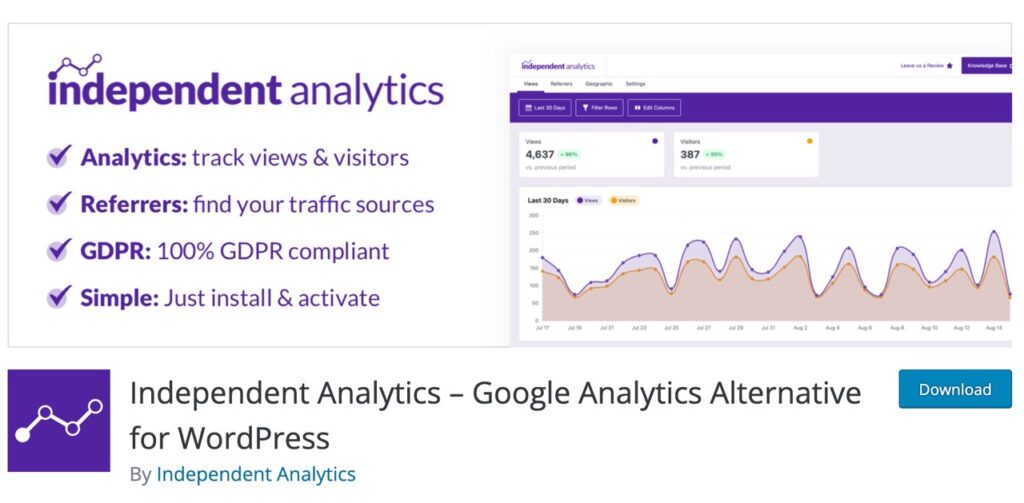 Independent Analytics