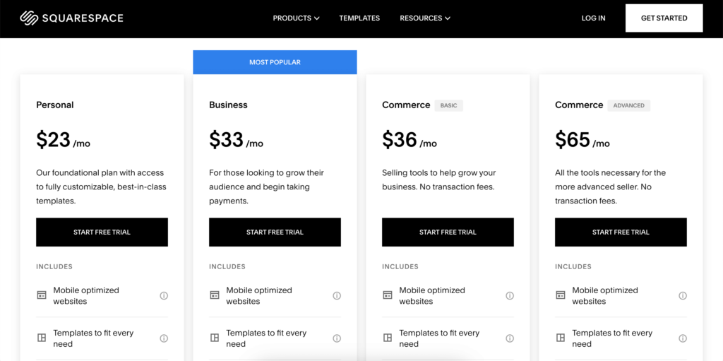 Squarespace pricing