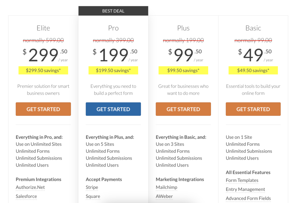 Pricing, WPForms vs Fluent Forms, WPForms, Fluent Forms, best form buidlers