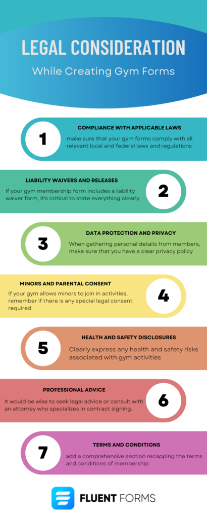 Legal considerations while creating gym forms