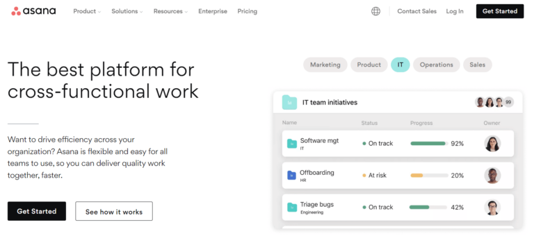 7 Evergreen Inbound Marketing Tools You Should Utilize - Fluent Forms