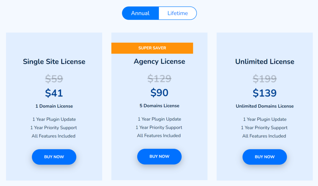 Pricing of Fluent forms as the best inbound marketing tool