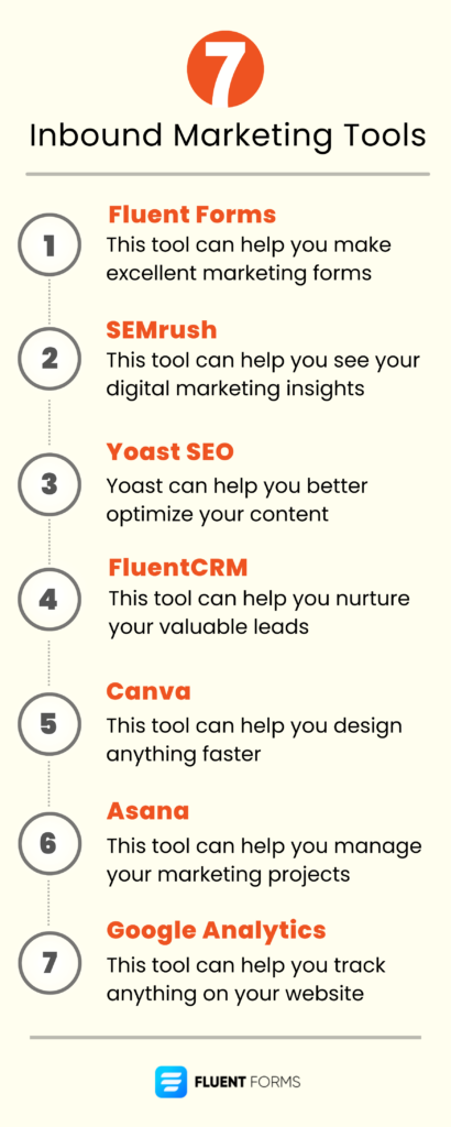 Inbound marketing tools