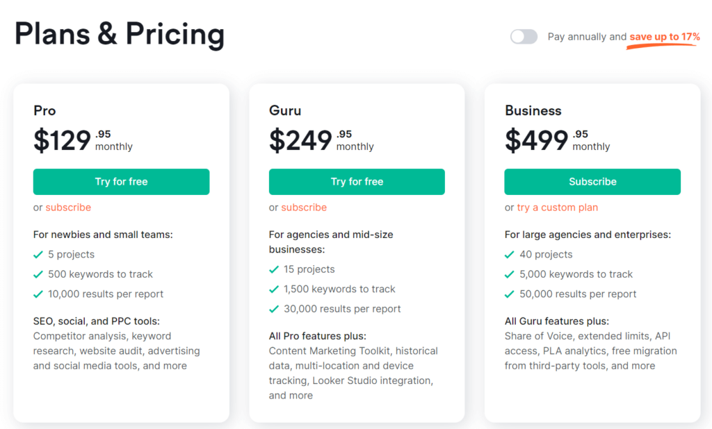 Semrush pricing 