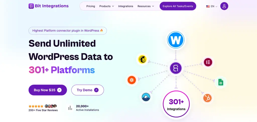 Bit Integrations Easy Automation and Integrations Plugin