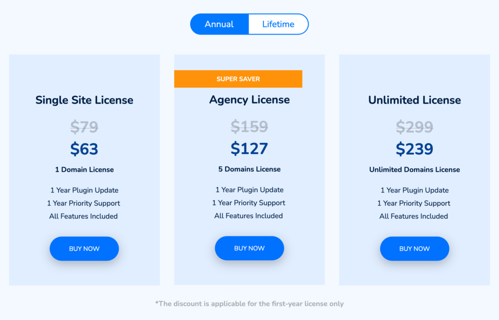 fluent forms pricing