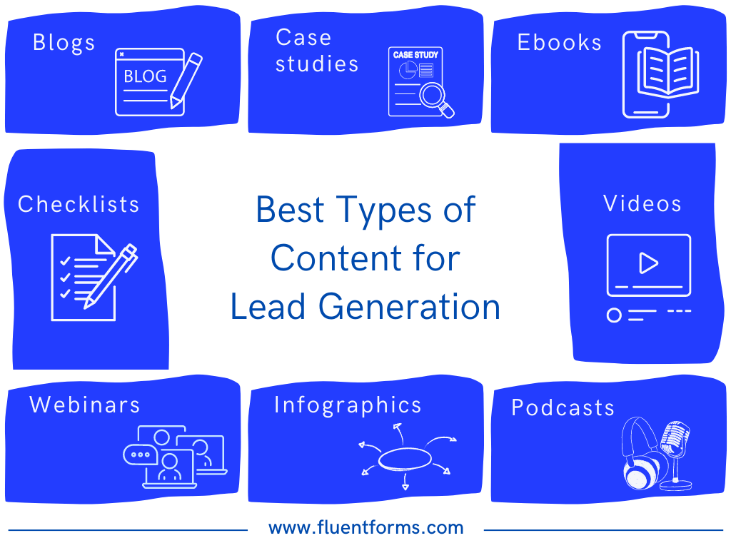 What are the best types of content to generate leads