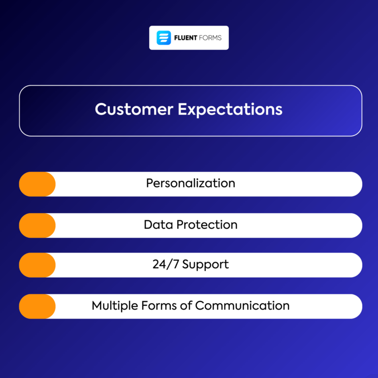 9 Best Practices for Great Customer Service - Fluent Forms