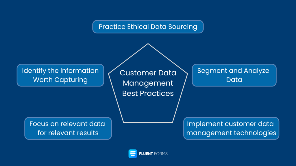 customer data management: best practices