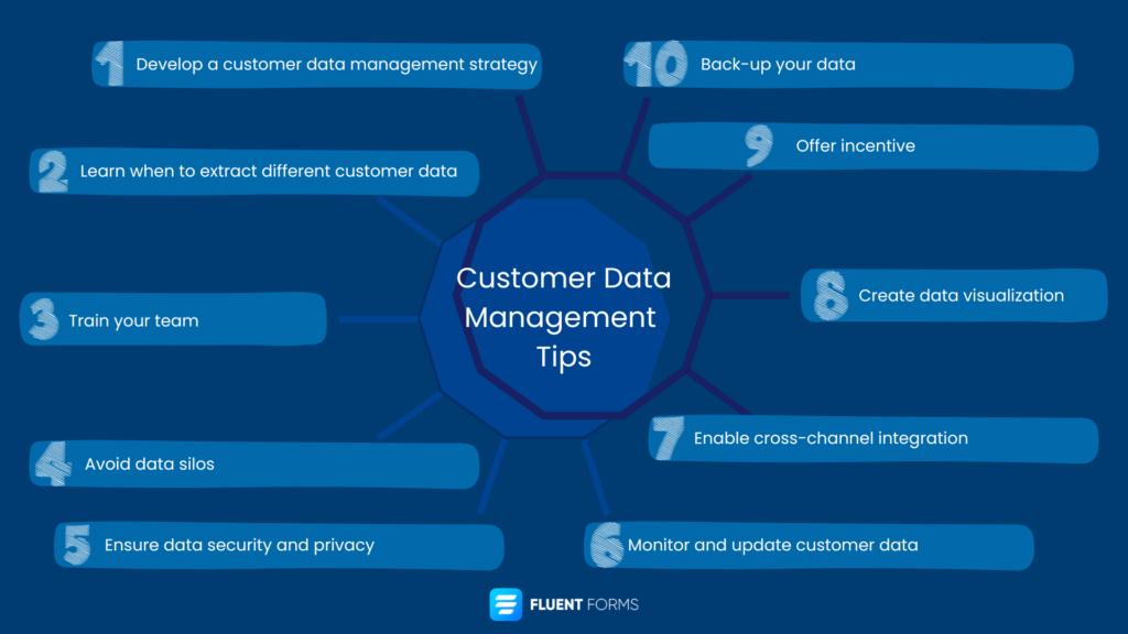 customer data management tips