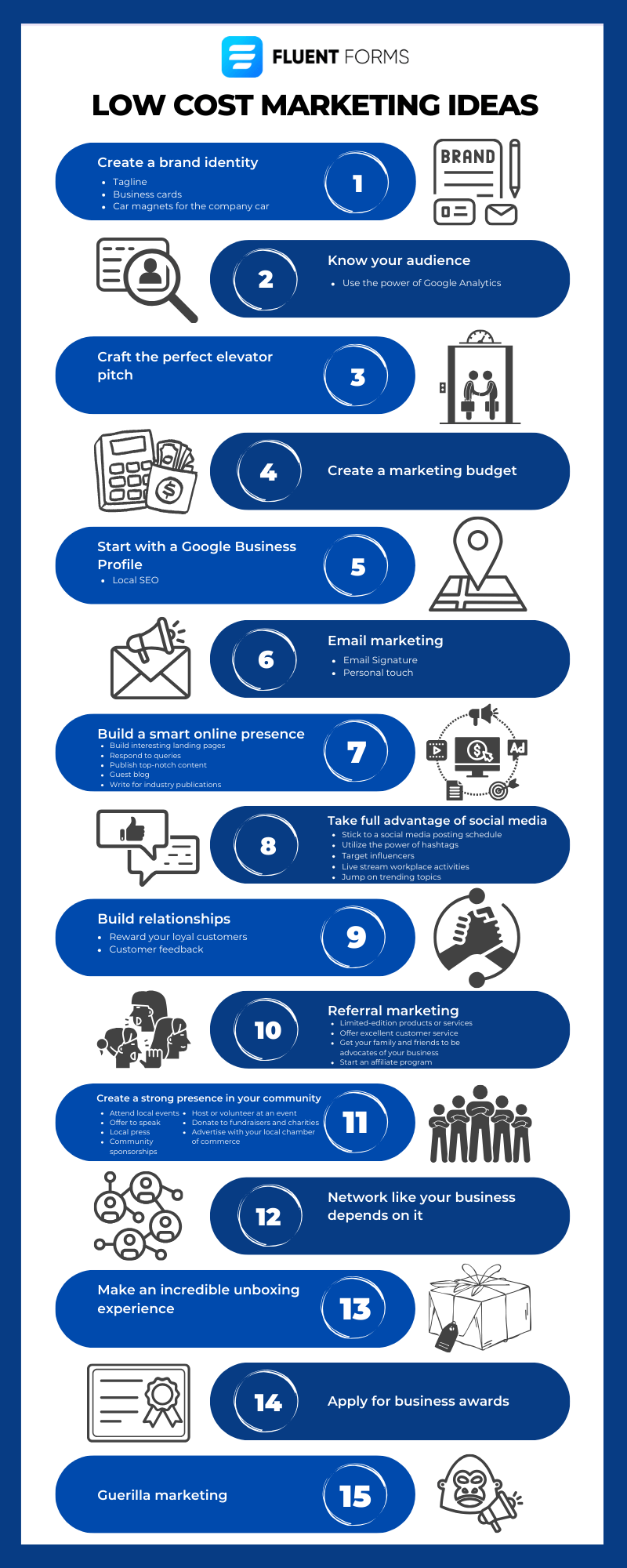 15 Low Cost Marketing Ideas for Small Businesses - Fluent Forms