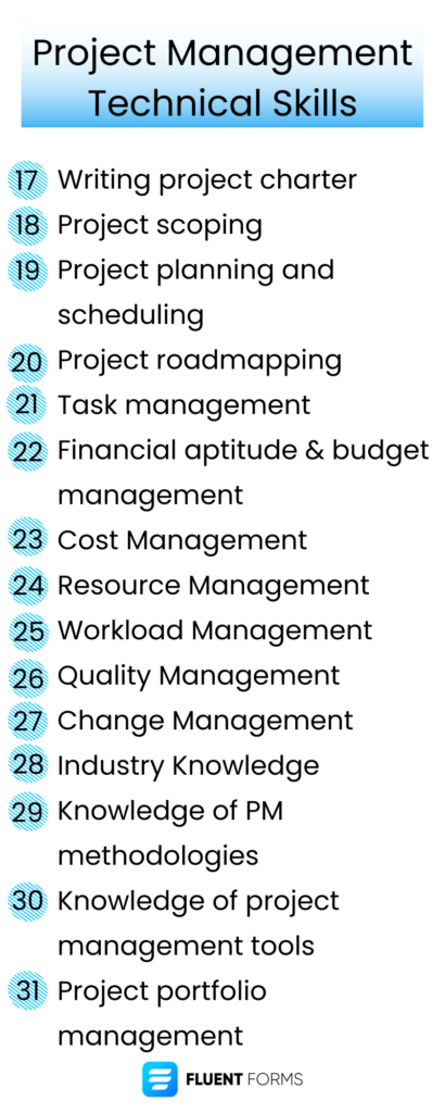 project management technical skills