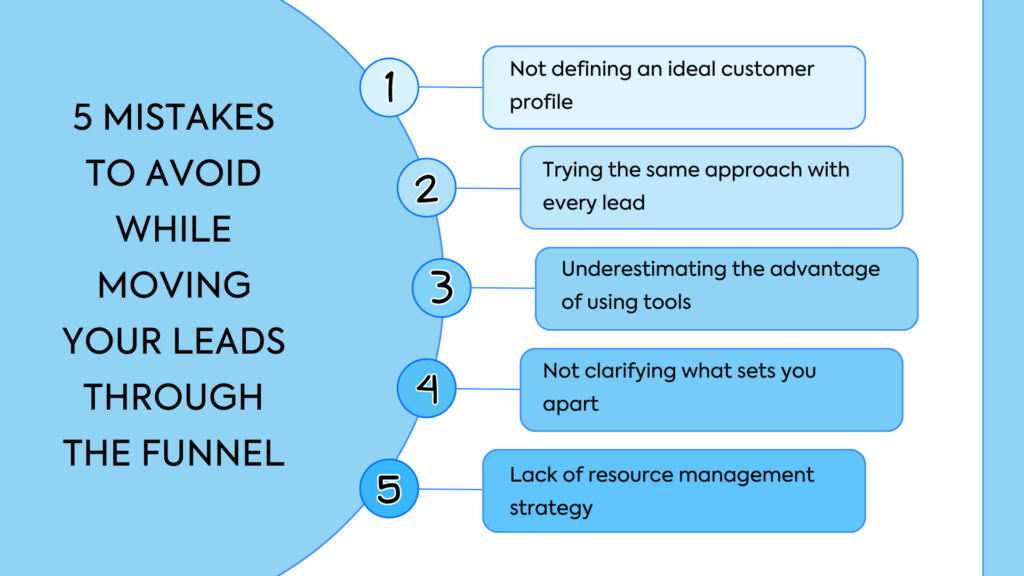 Mistakes to avoid in lead generation funnel