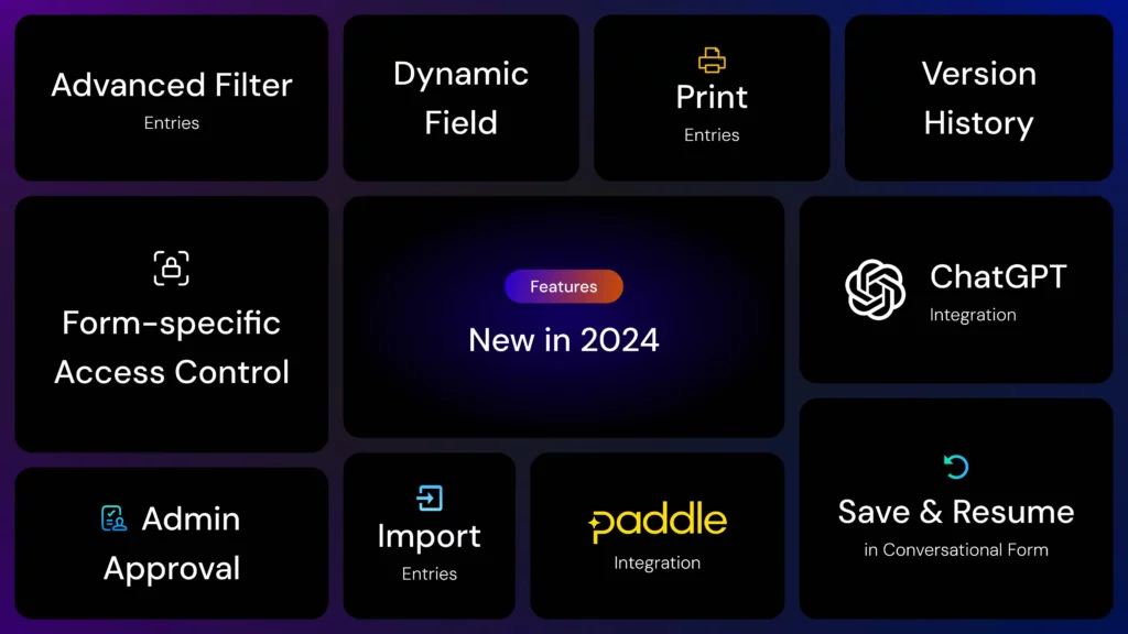 Notable features of Fluent Forms shipped in 2024