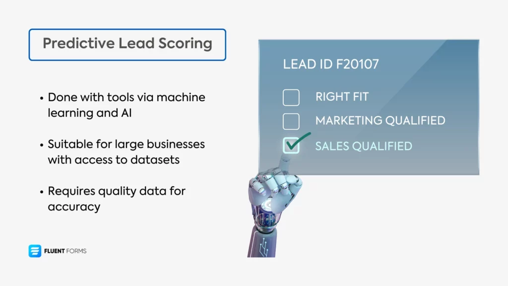 Predictive lead scoring