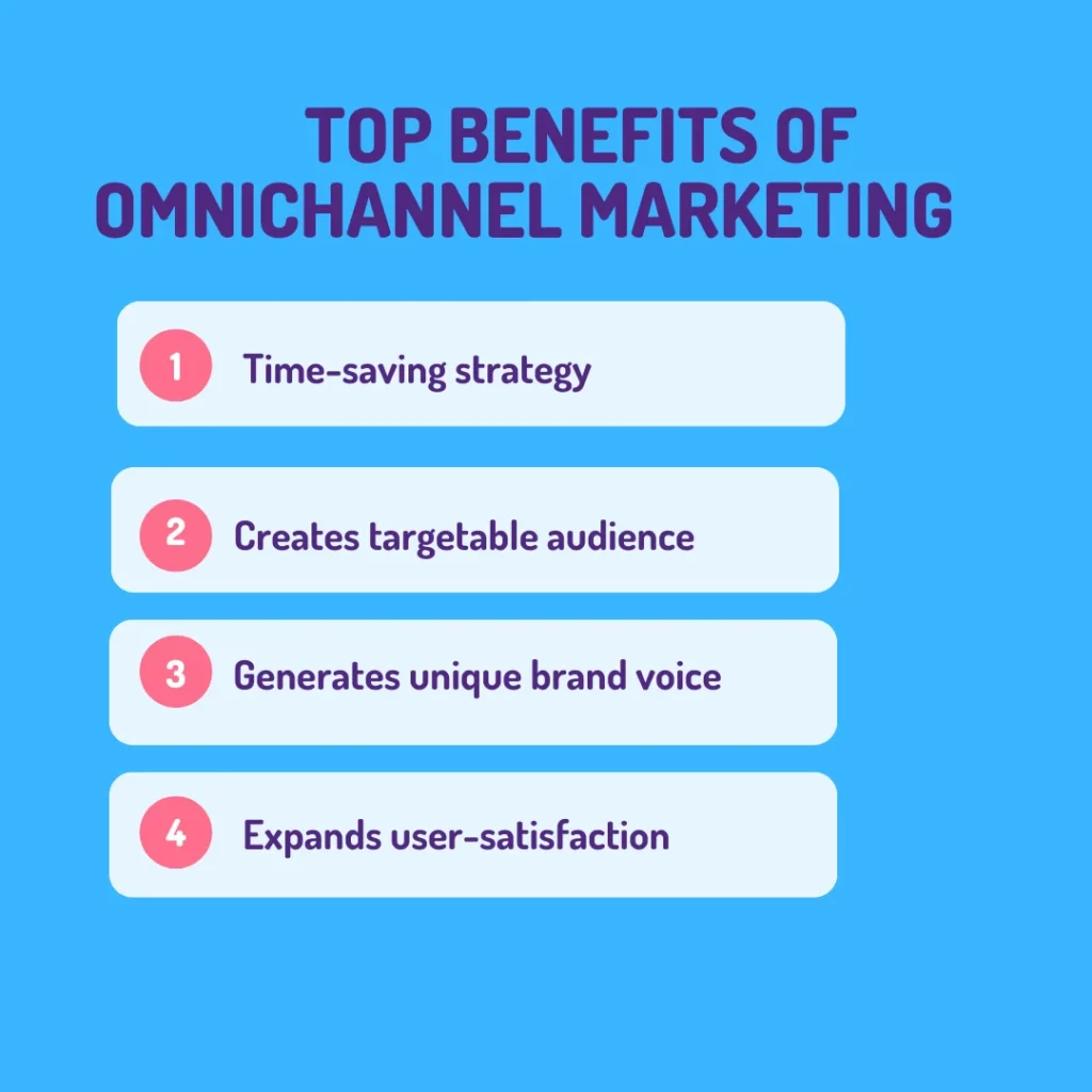 Benefits of omnichannel marketing. why you should do omnichannel marketing.