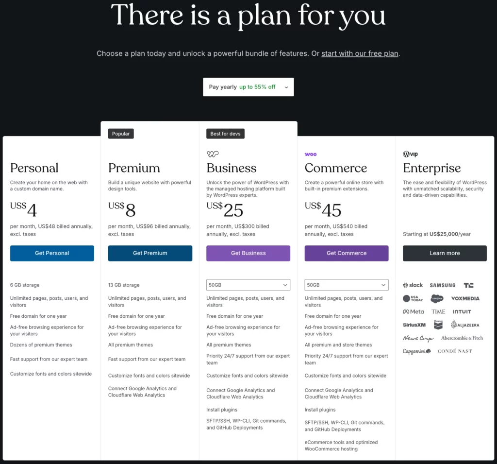 WordPress CMS pricing 2025