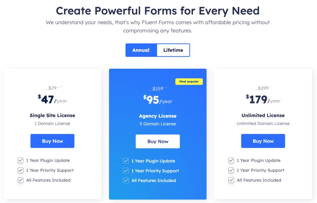 Fluent Forms Price