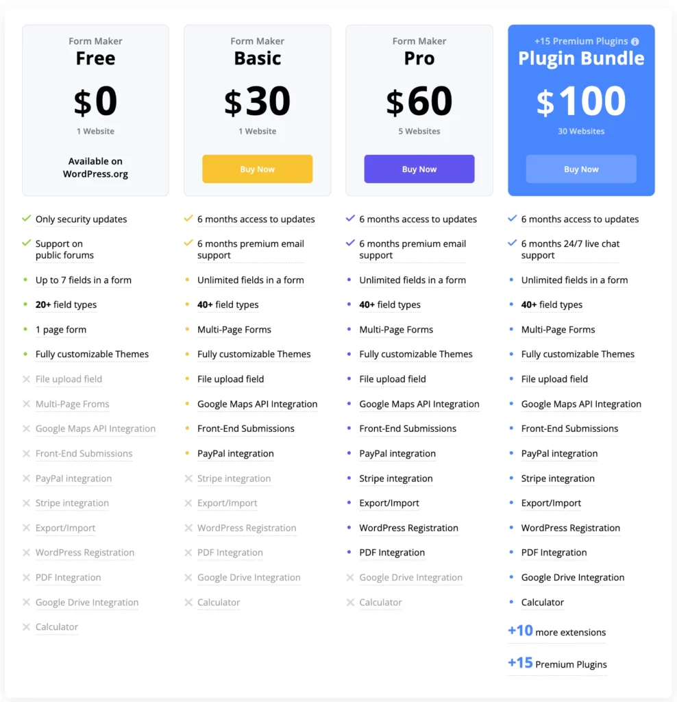 Form Maker pricing