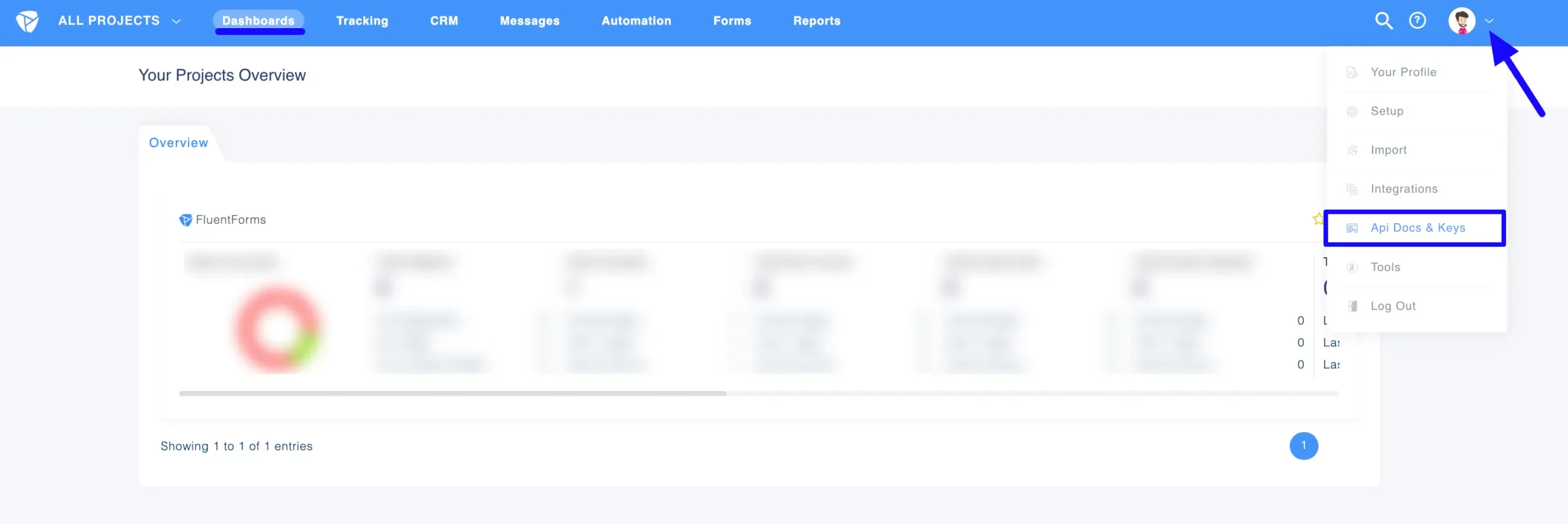 3. APIs Docs Keys scaled 50555