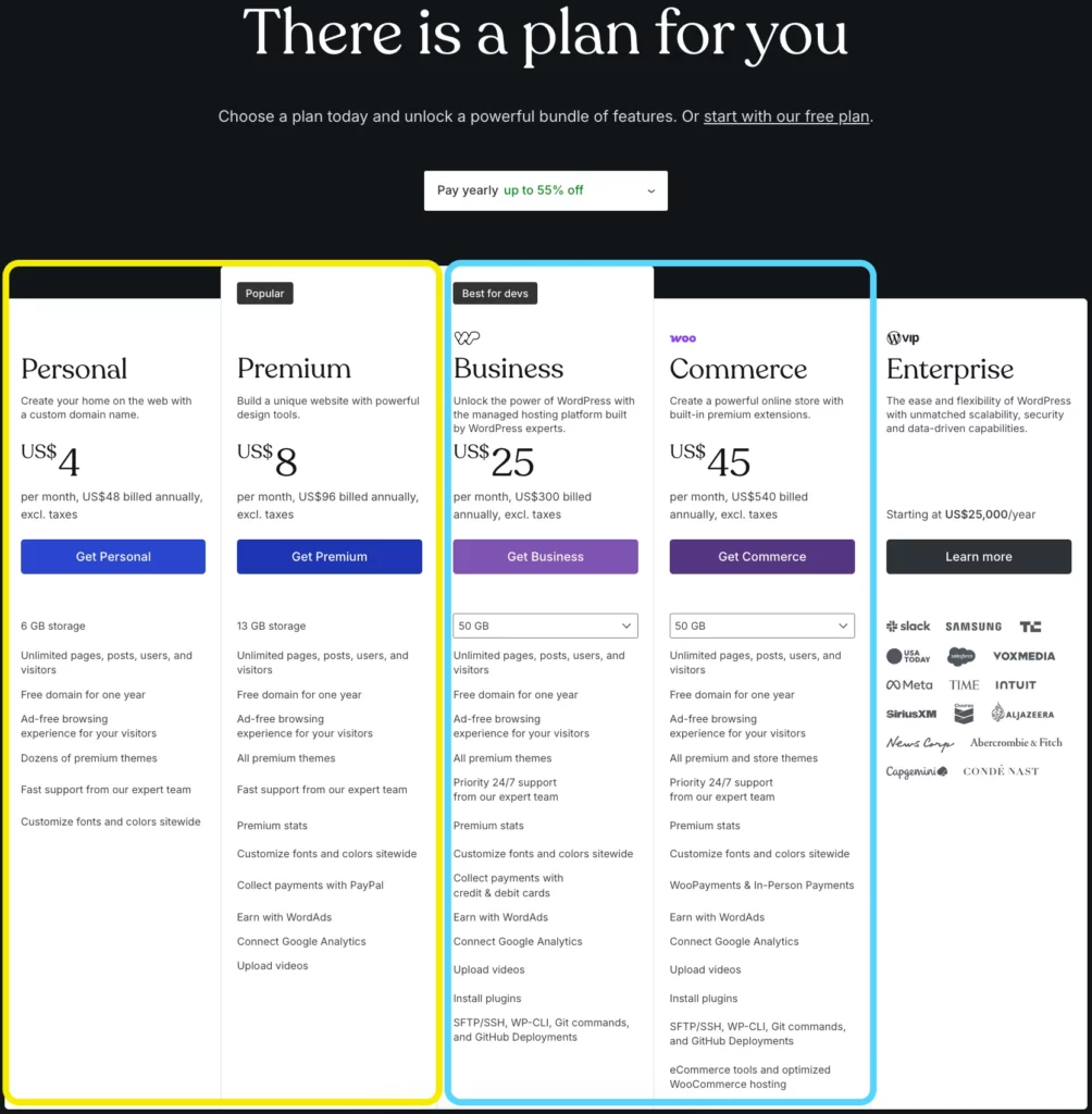 WordPress.com pricing plans