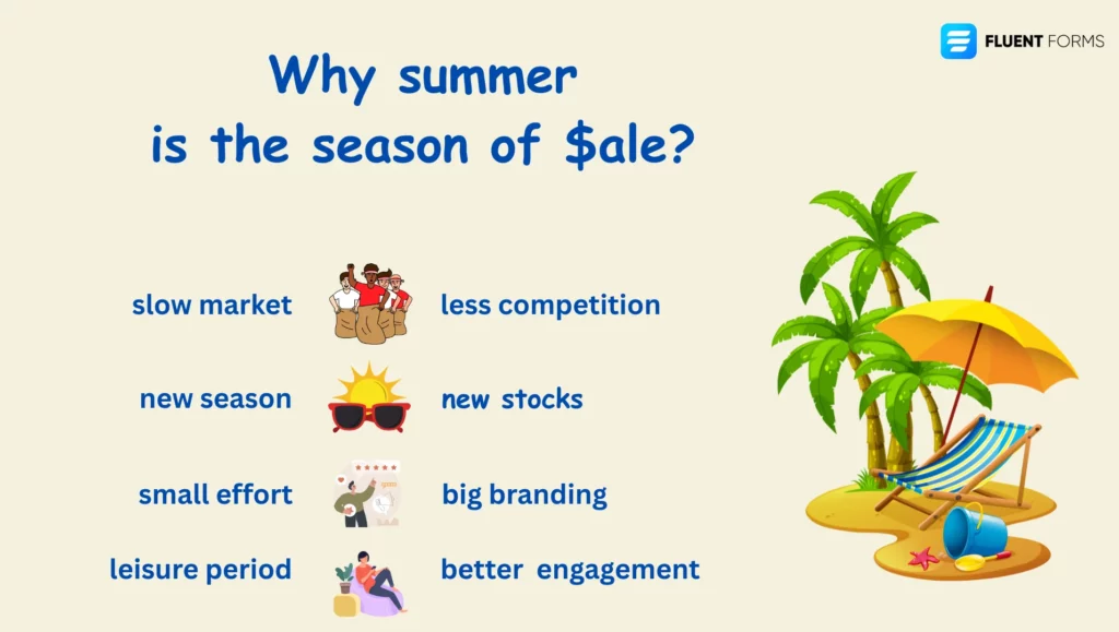 Summer Sale 52512