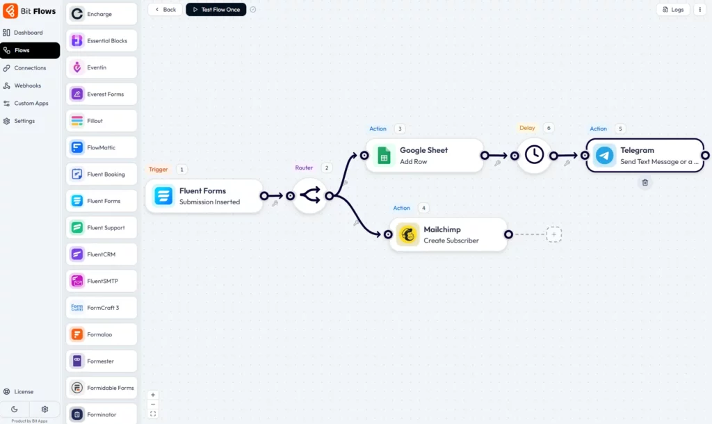 Bit Flows Fluent Form Automations