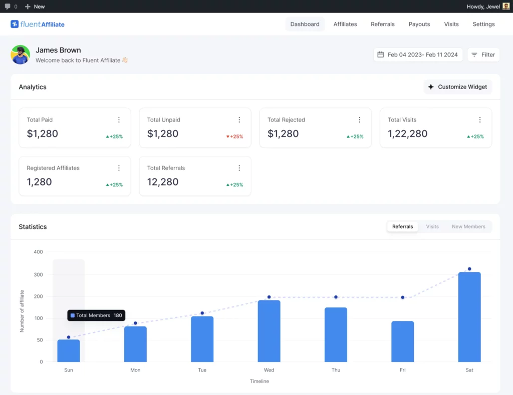 FluentAffiliate admin dashboard