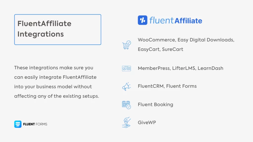 FluentAffiliate integration ecosystem