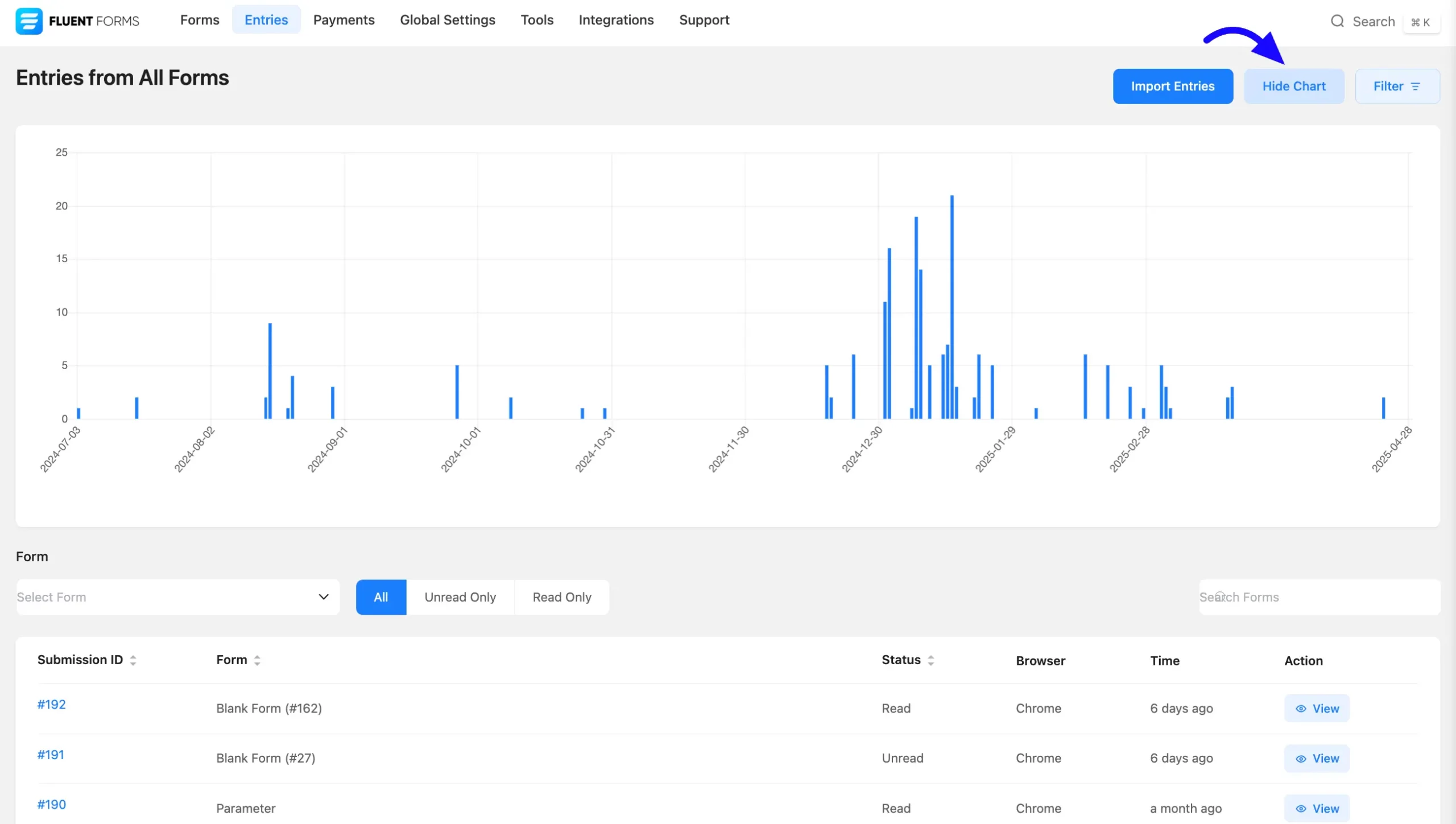 show chart scaled 52886