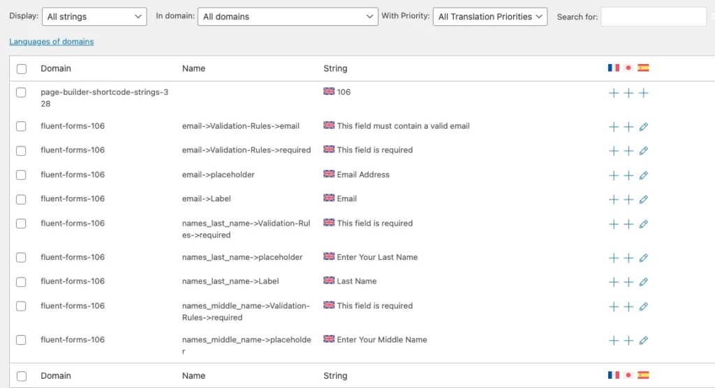 WPML string translator