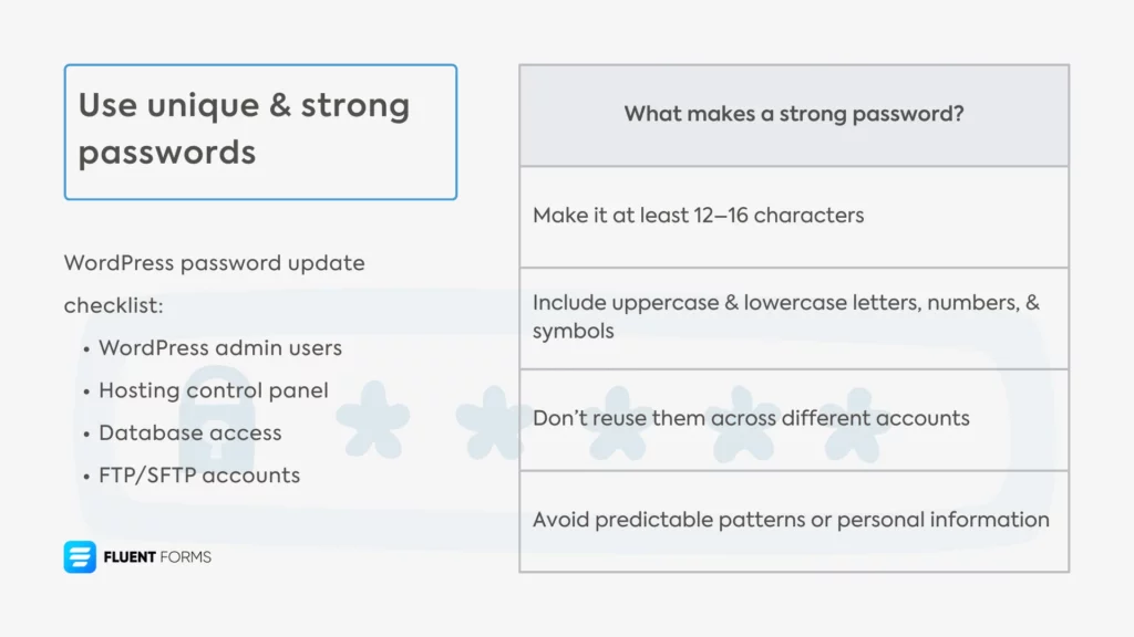 Use unique & strong passwords